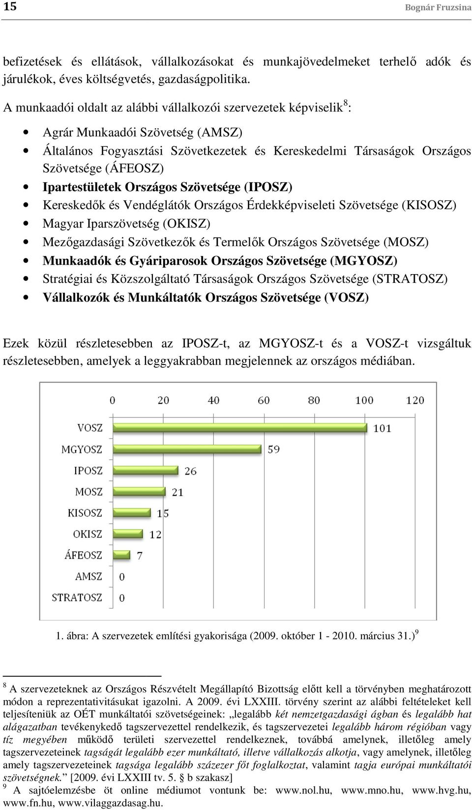 Ipartestületek Országos Szövetsége (IPOSZ) Kereskedők k és Vendéglátók Országos Érdekképviseleti Szövetsége (KISOSZ) Magyar Iparszövetség (OKISZ) Mezőgazdasági Szövetkezők és Termelők Országos