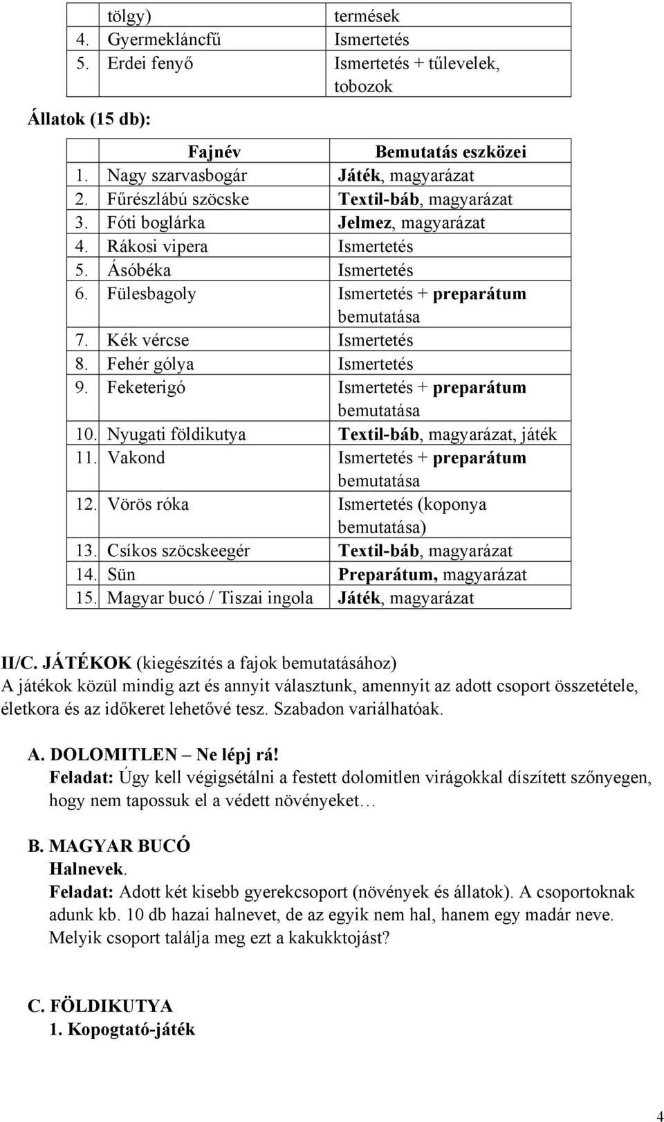 Kék vércse Ismertetés 8. Fehér gólya Ismertetés 9. Feketerigó Ismertetés + preparátum bemutatása 10. Nyugati földikutya Textil-báb, magyarázat, játék 11. Vakond Ismertetés + preparátum bemutatása 12.