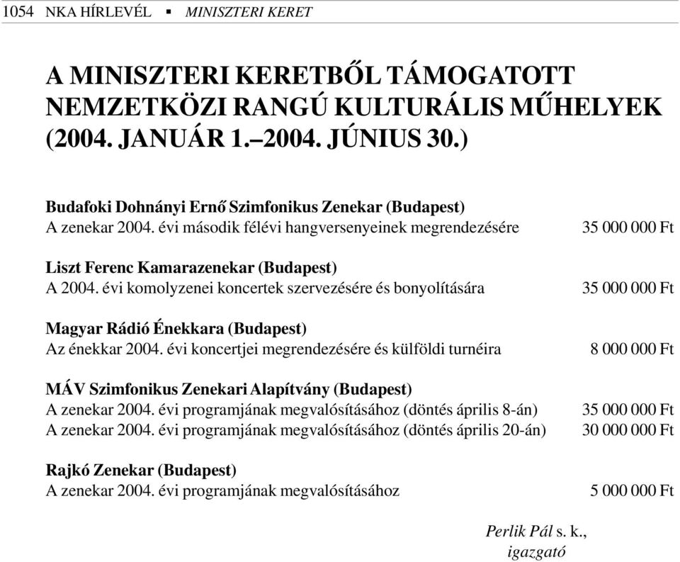 évi komolyzenei koncertek szervezésére és bonyolítására Magyar Rádió Énekkara (Budapest) Az énekkar 2004.