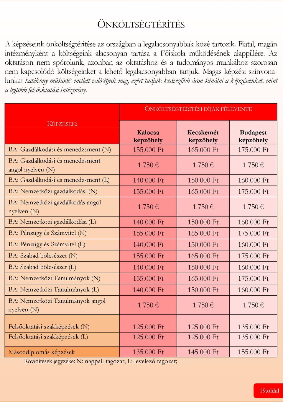 Magas képzési színvonalunkat hatékony működés mellett valósítjuk meg, ezért tudjuk kedvezőbb áron kínálni a képzéseinket, mint a legtöbb felsőoktatási intézmény.