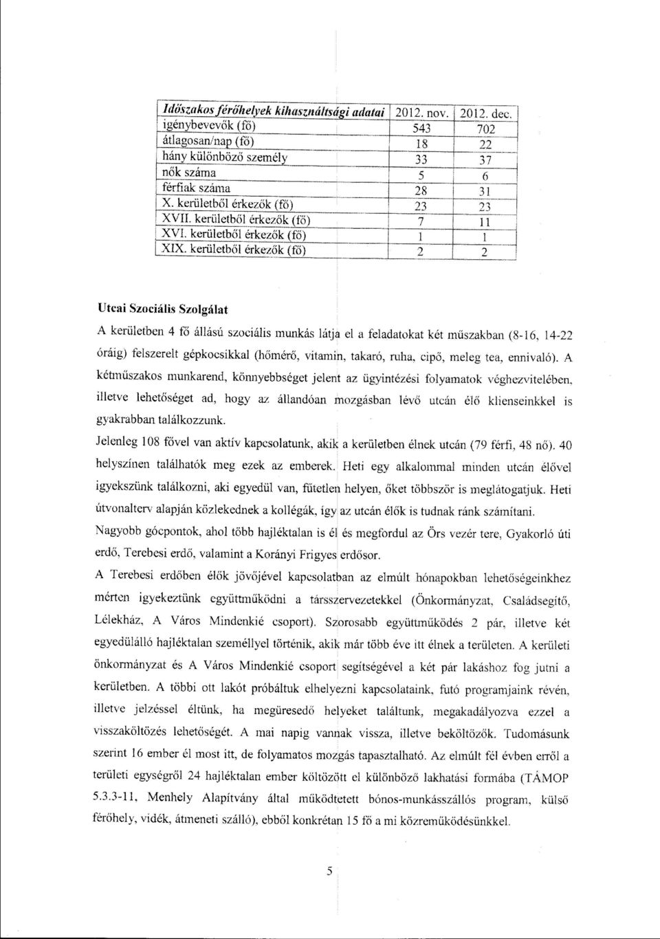 illetve lehetöséget ad, hogy az állandóan mozgásban lévő utcán élő klienseinkkel is gyakrabban találkozzunk. Jelenleg 108 fövel van aktív kapcsolatunk, akik a kerületben élnek utcán (79 férfi, 48 nő).