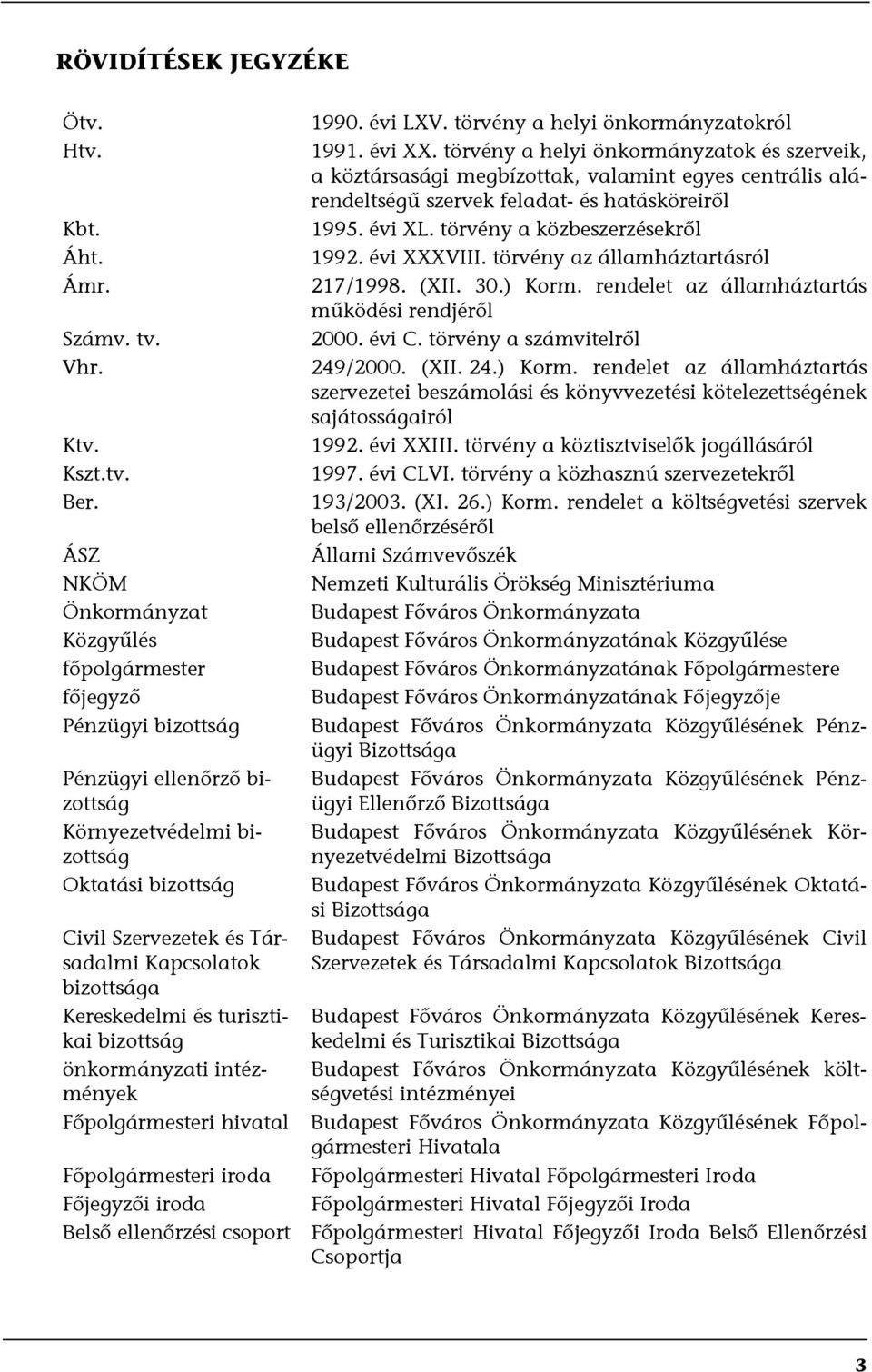 bizottsága Kereskedelmi és turisztikai bizottság önkormányzati intézmények Főpolgármesteri hivatal 1990. évi LXV. törvény a helyi önkormányzatokról 1991. évi XX.