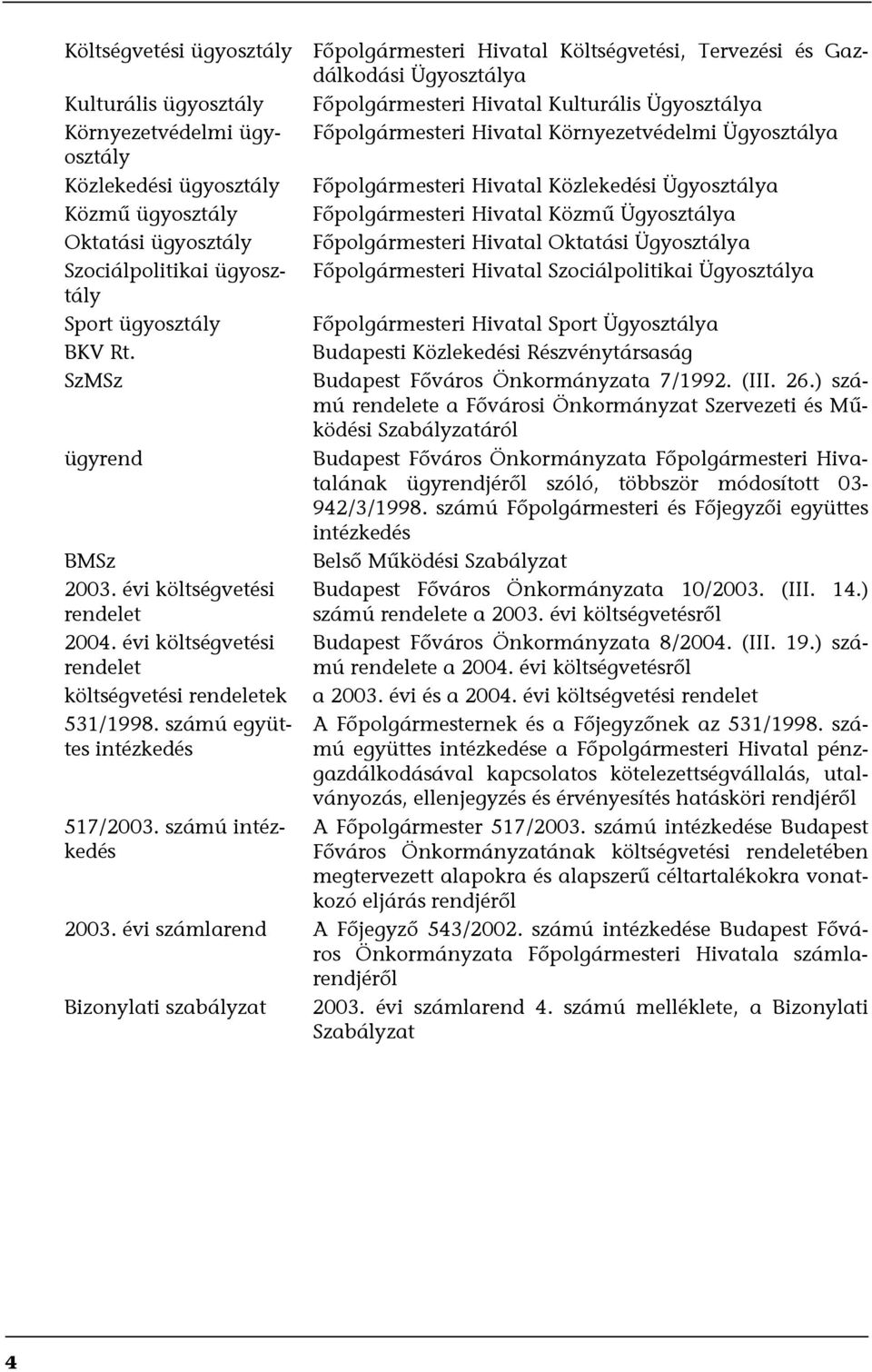 ügyosztály Főpolgármesteri Hivatal Oktatási Ügyosztálya Szociálpolitikai ügyosztály Főpolgármesteri Hivatal Szociálpolitikai Ügyosztálya Sport ügyosztály Főpolgármesteri Hivatal Sport Ügyosztálya BKV