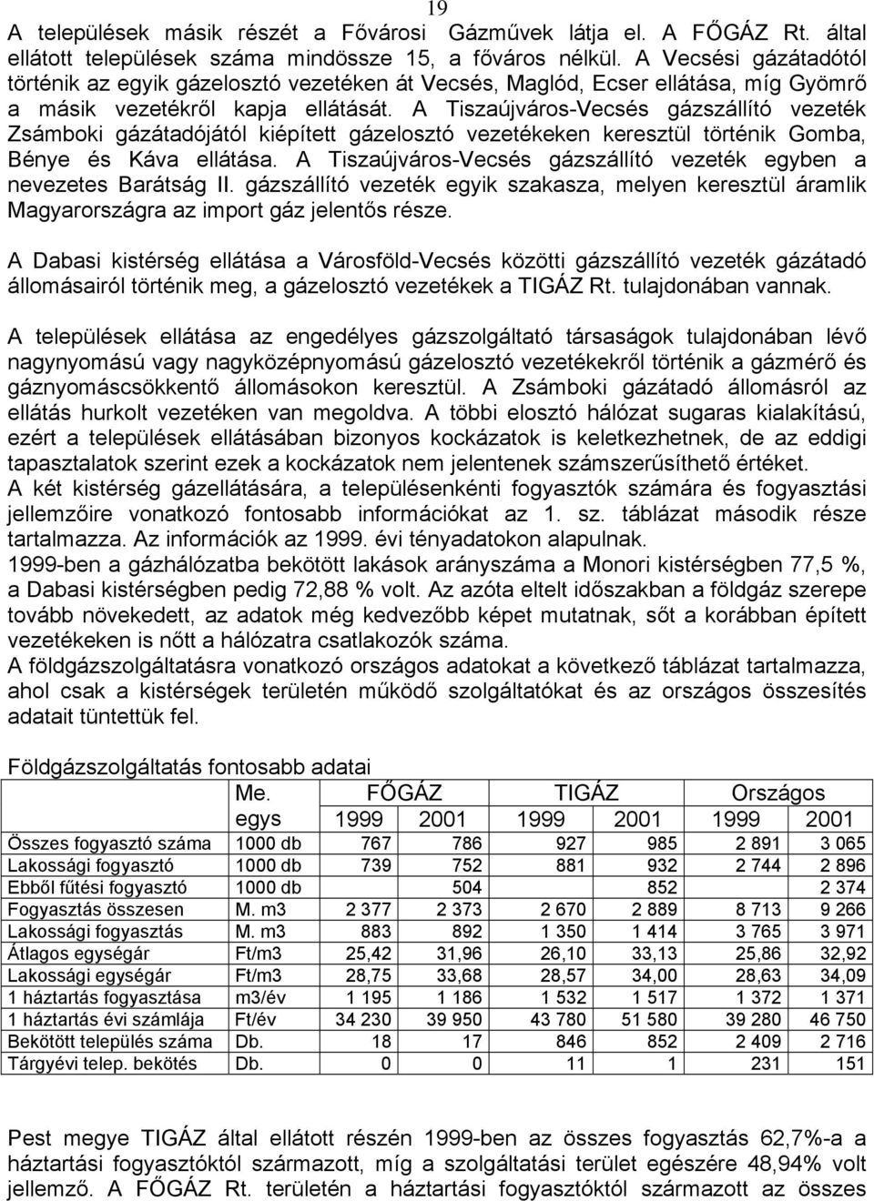 A Tiszaújváros-Vecsés gázszállító vezeték Zsámboki gázátadójától kiépített gázelosztó vezetékeken keresztül történik Gomba, Bénye és Káva ellátása.