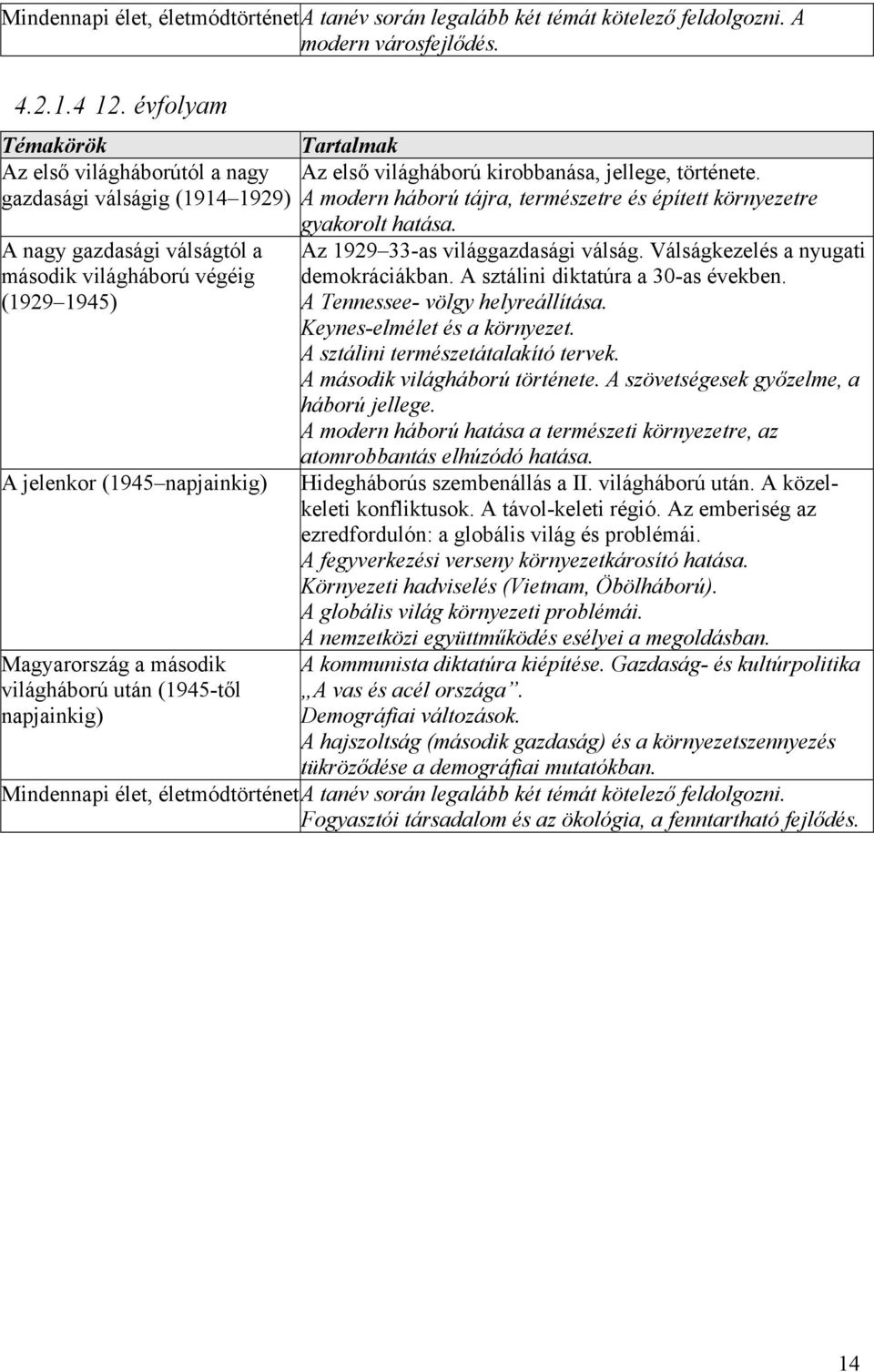 A nagy gazdasági válságtól a második világháború végéig (1929 1945) A jelenkor (1945 napjainkig) Magyarország a második világháború után (1945-től napjainkig) Az 1929 33-as világgazdasági válság.