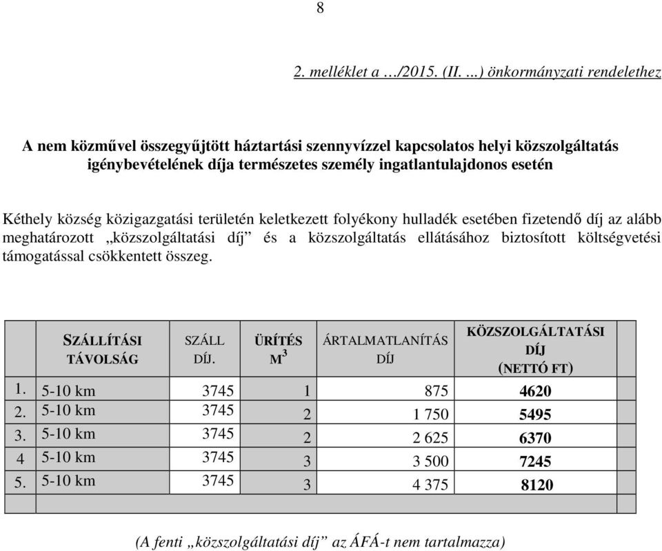 esetén Kéthely község közigazgatási területén keletkezett folyékony hulladék esetében fizetendő díj az alább meghatározott közszolgáltatási díj és a közszolgáltatás ellátásához