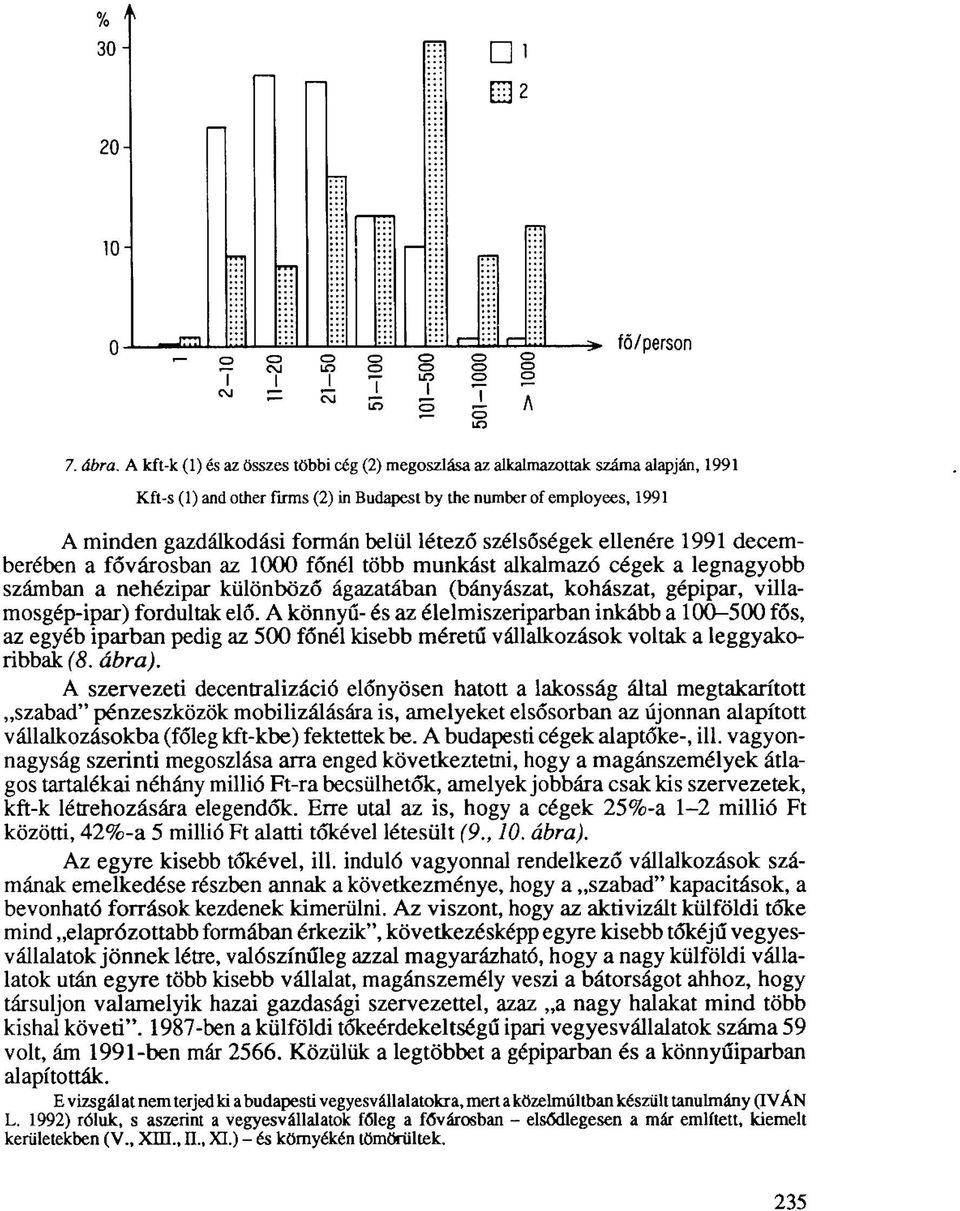 létező szélsőségek ellenére 1991 decemberében a fővárosban az 1000 főnél több munkást alkalmazó cégek a legnagyobb számban a nehézipar különböző ágazatában (bányászat, kohászat, gépipar,