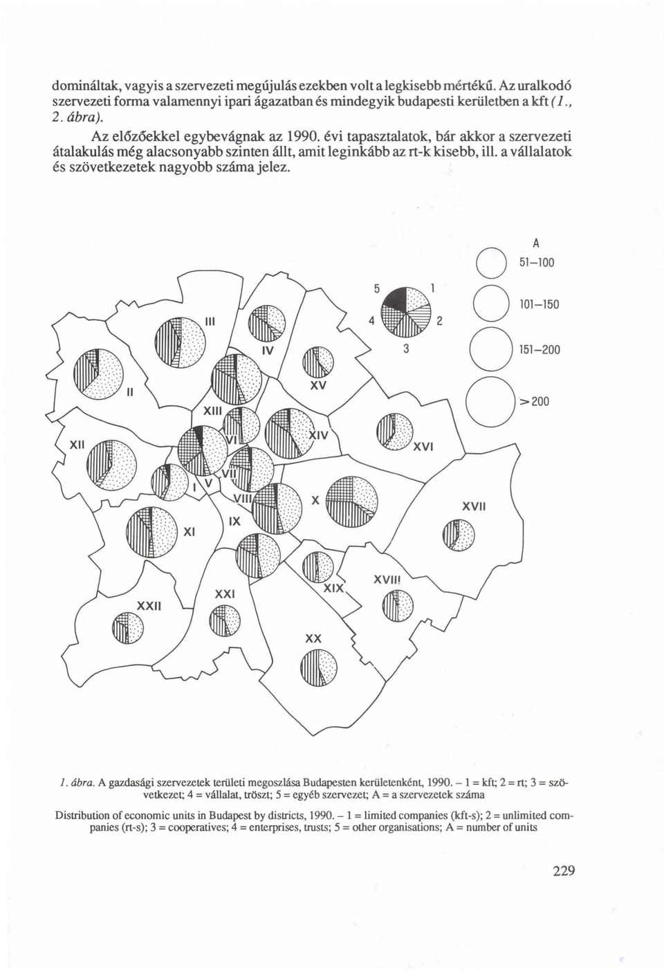 a vállalatok és szövetkezetek nagyobb száma jelez. XVII! 1. ábra. A gazdasági szervezetek területi megoszlása Budapesten kerületenként, 1990.