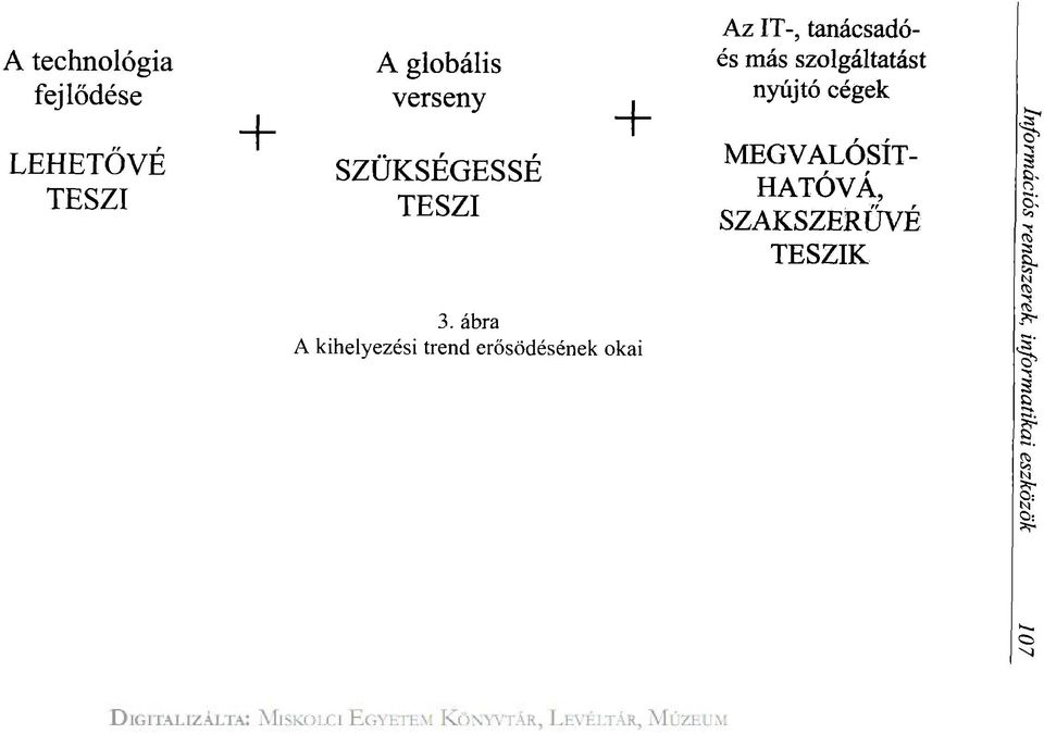 tanácsadóés más szolgáltatást nyújtó cégek MEGVALÓSÍT-