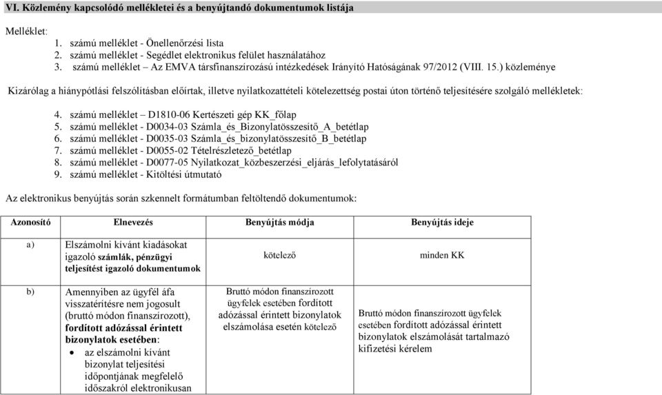 ) közleménye Kizárólag a hiánypótlási felszólításban előírtak, illetve nyilatkozattételi kötelezettség postai úton történő teljesítésére szolgáló mellékletek: 4.