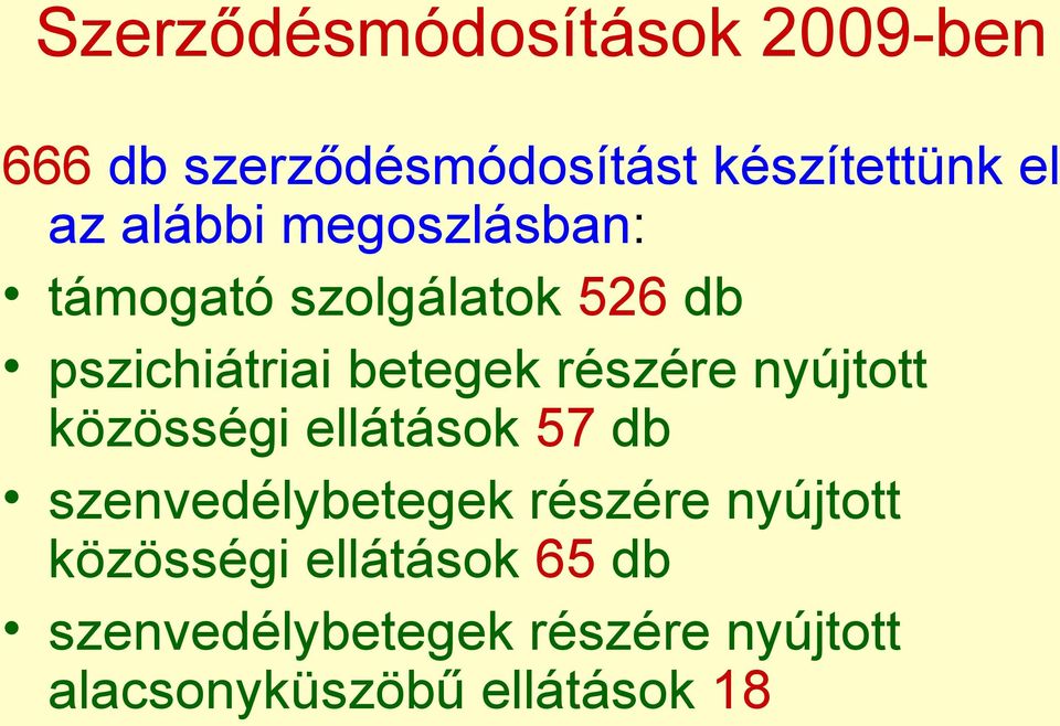 nyújtott közösségi ellátások 57 db szenvedélybetegek részére nyújtott