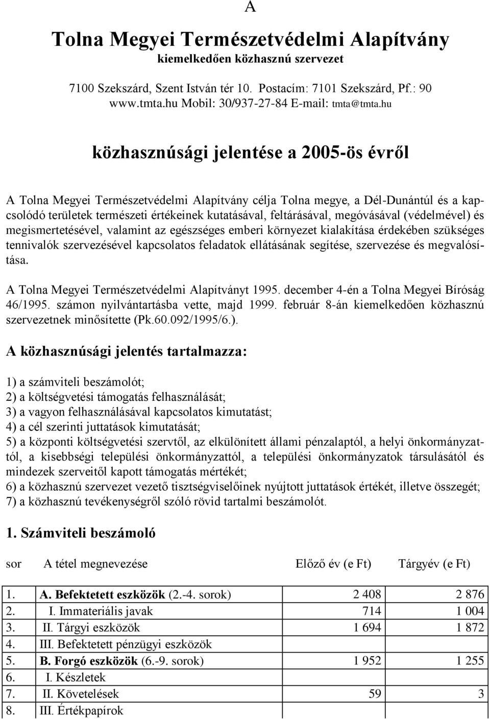 megóvásával (védelmével) és megismertetésével, valamint az egészséges emberi környezet kialakítása érdekében szükséges tennivalók szervezésével kapcsolatos feladatok ellátásának segítése, szervezése