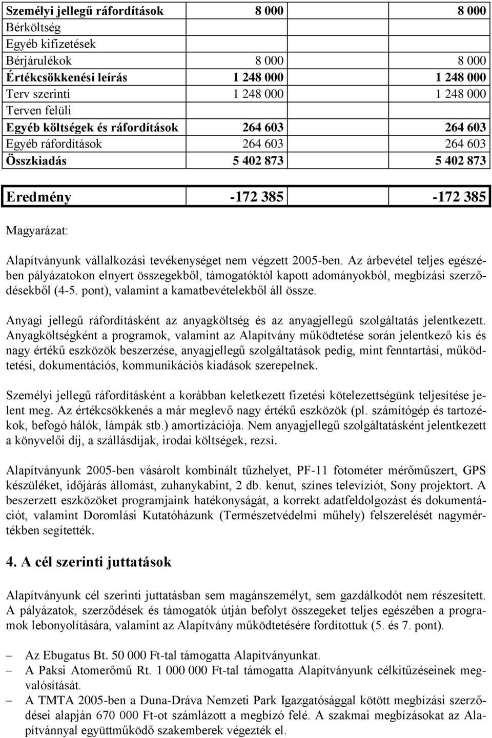 2005-ben. Az árbevétel teljes egészében pályázatokon elnyert összegekből, támogatóktól kapott adományokból, megbízási szerződésekből (4-5. pont), valamint a kamatbevételekből áll össze.