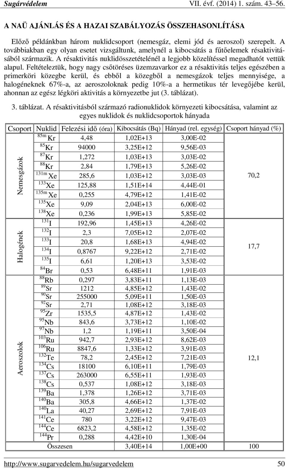 Feltételeztük, hogy nagy csıtöréses üzemzavarkor ez a résaktivitás teljes egészében a primerköri közegbe kerül, és ebbıl a közegbıl a nemesgázok teljes mennyisége, a halogéneknek 67%-a, az