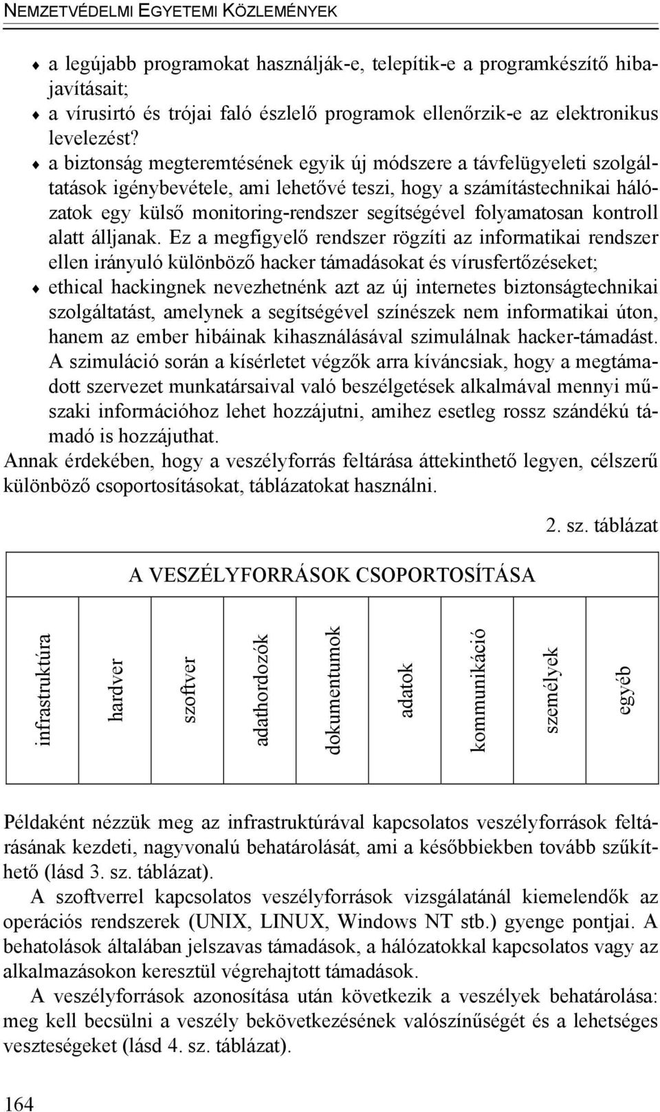 a biztonság megteremtésének egyik új módszere a távfelügyeleti szolgáltatások igénybevétele, ami lehetővé teszi, hogy a számítástechnikai hálózatok egy külső monitoring-rendszer segítségével