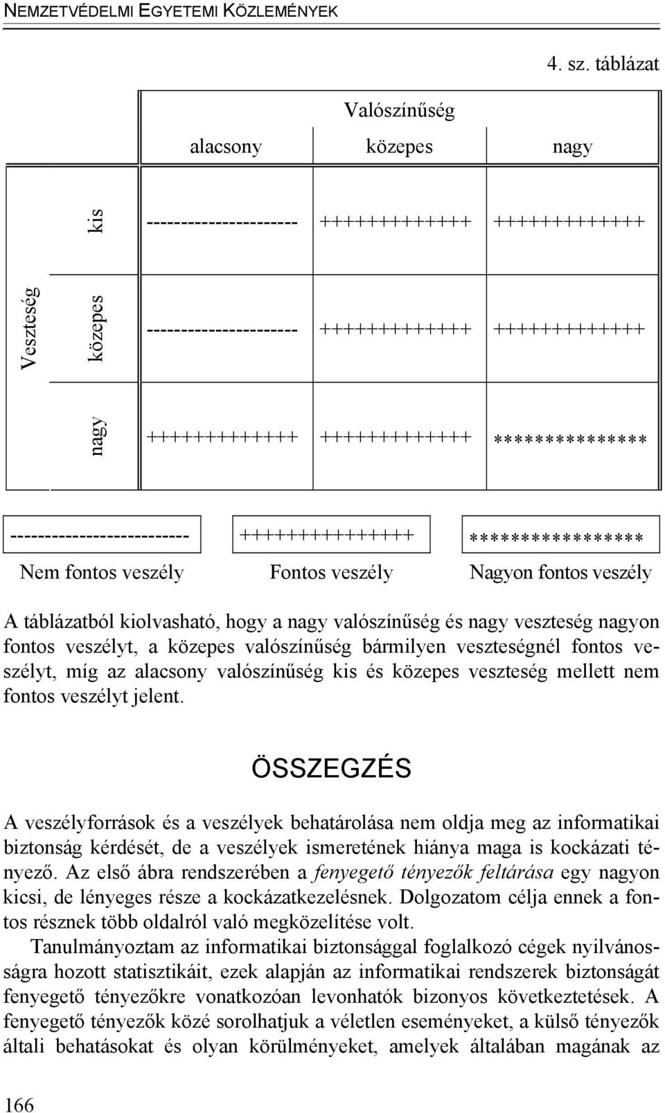 +++++++++++++ *************** -------------------------- +++++++++++++++ ***************** Nem fontos veszély Fontos veszély Nagyon fontos veszély A táblázatból kiolvasható, hogy a nagy valószínűség