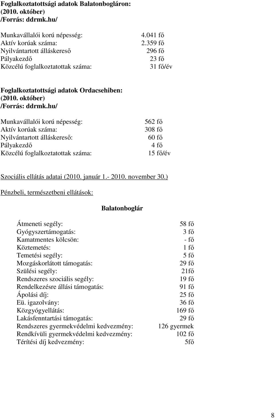 359 fı 296 fı 23 fı 31 fı/év Foglalkoztatottsági adatok Ordacsehiben: (2010. október) /Forrás: ddrmk.