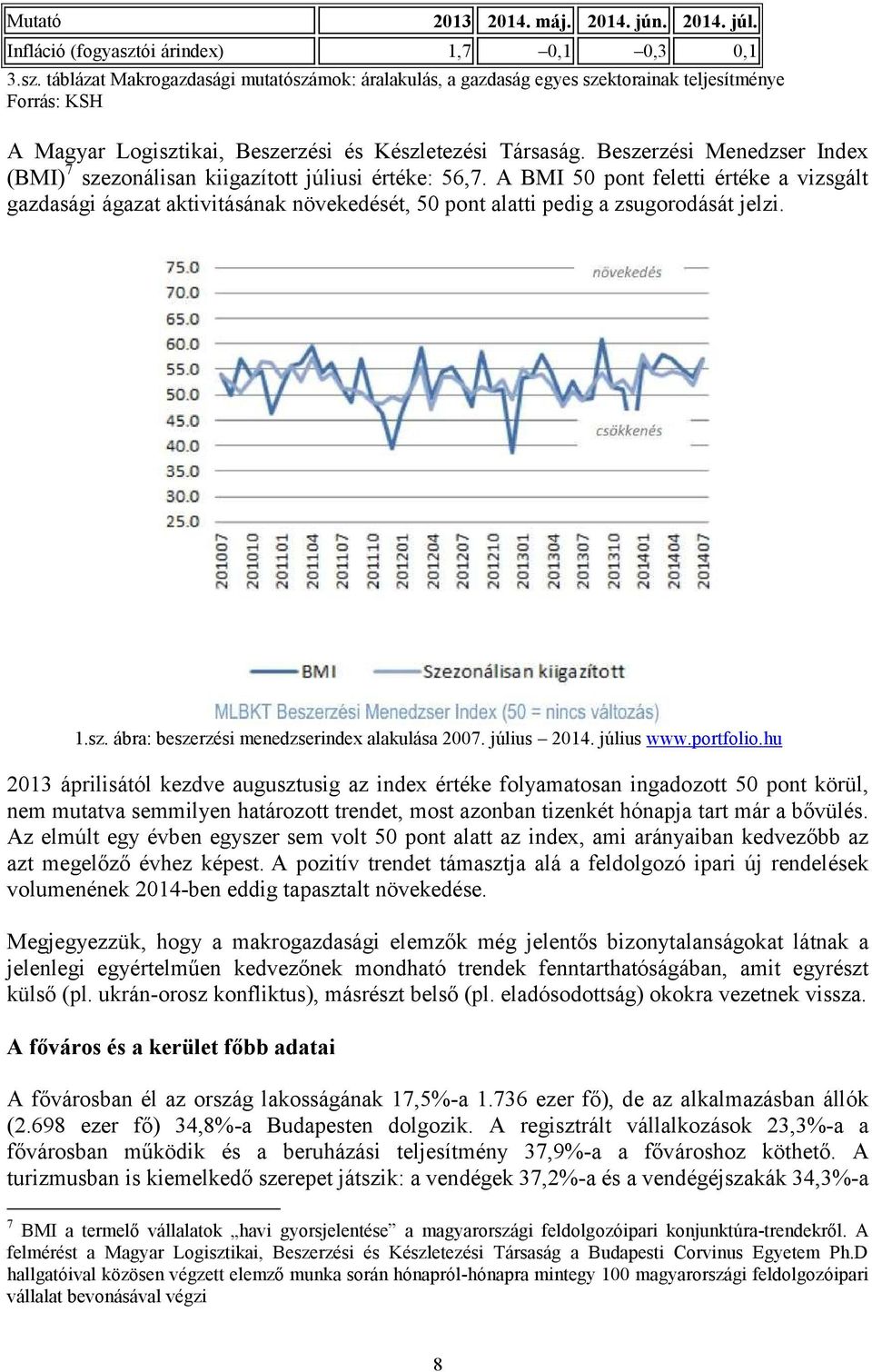 Beszerzési Menedzser Index (BMI) 7 szezonálisan kiigazított júliusi értéke: 56,7.