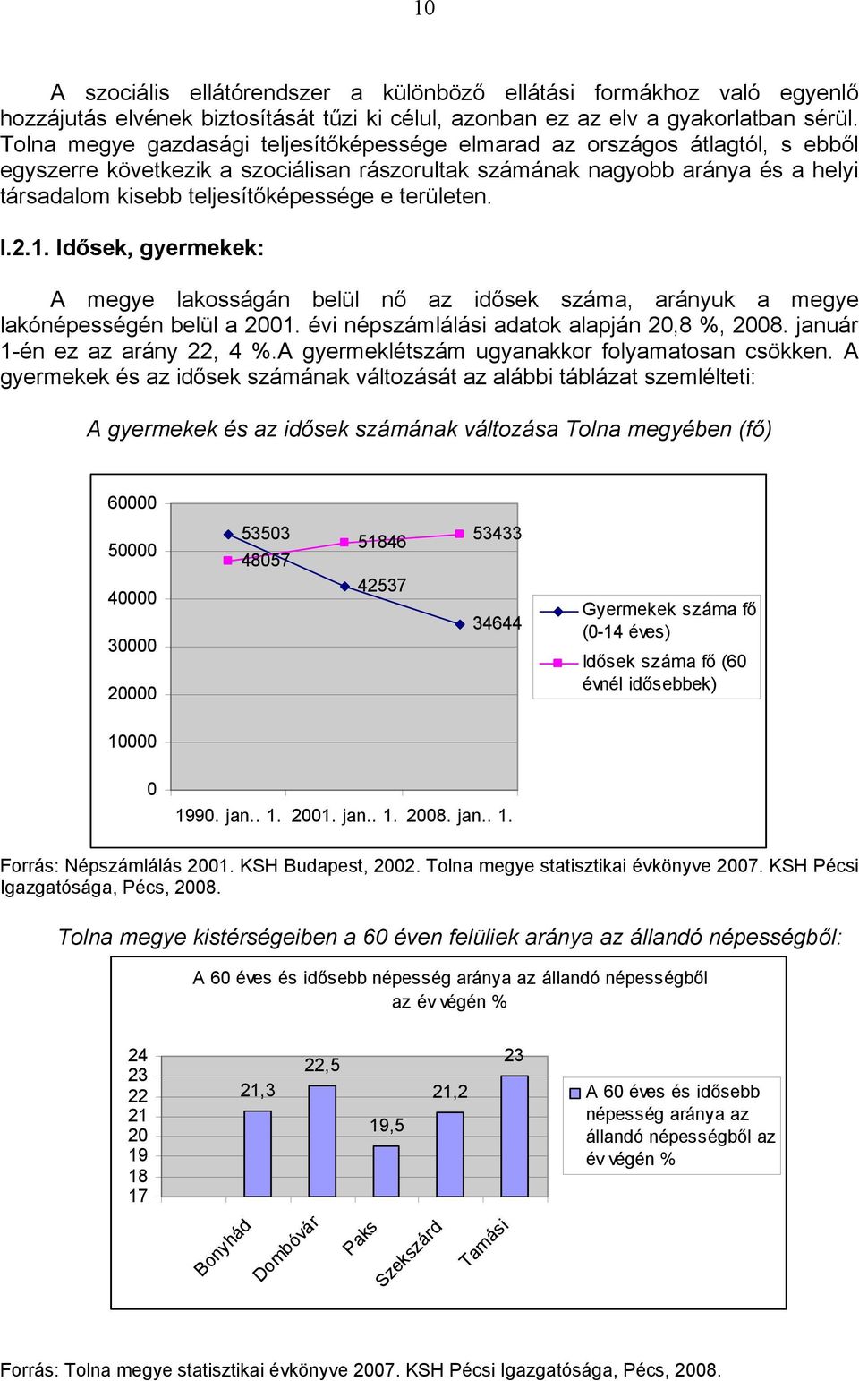 területen. I.2.1. Idősek, gyermekek: A megye lakosságán belül nő az idősek száma, arányuk a megye lakónépességén belül a 2001. évi népszámlálási adatok alapján 20,8 %, 2008.