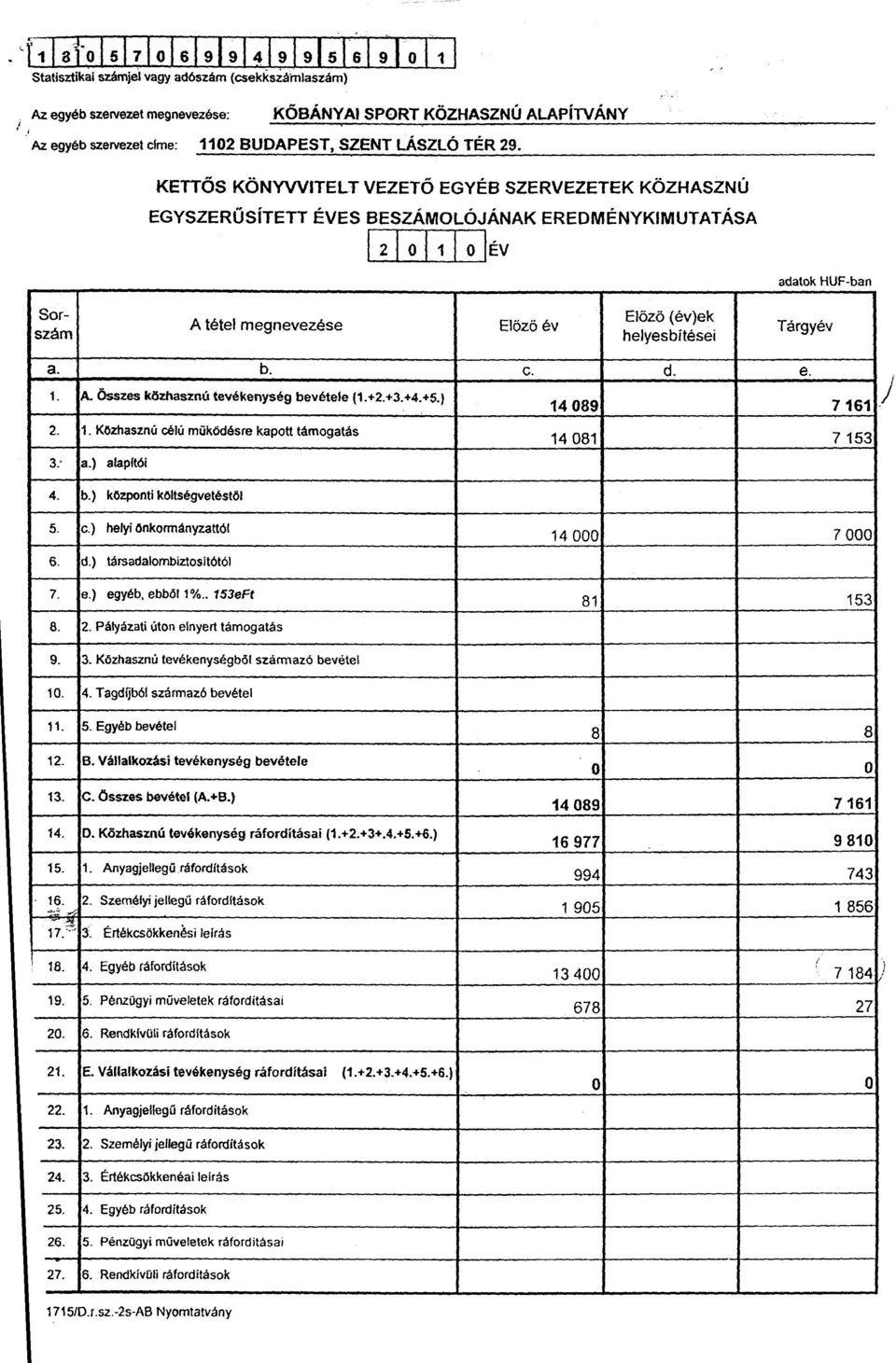 KETTŐS KÖNYWITELT VEZETŐ EGYÉB SZERVEZETEK KÖZHASZNÚ EGYSZERŰSÍTETT ÉVES BESZÁMOLÓJÁNAK EREDMÉNYKIMUTAT ÁSA l 2 l o l1 l o Jév adatok HUF-ban Sorszám A tétel megnevezése Előző év Előző {év)ek