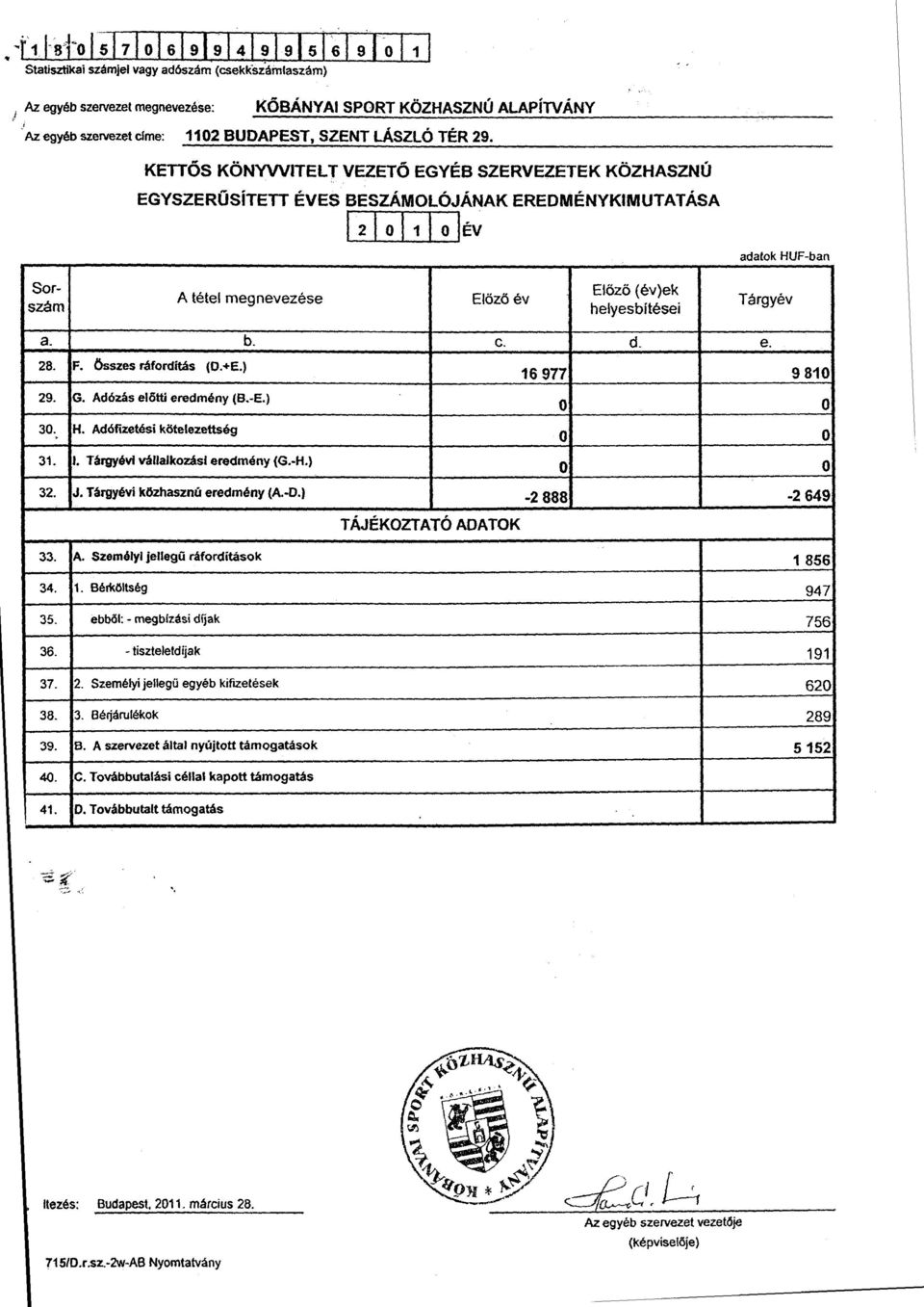 KETTŐS KÖNYWITEL T VEZETŐ EGYÉB SZERVEZETEK KÖZHASZN Ú EGYSZERŰSÍTETT ÉVES BESZÁMOLÓJÁNAK EREDMÉNYKIMUTAT ÁSA l 2I o!1 l o lév A tétel megnevezése Előző év Előző ( év)ek helyesbítései b. c. d. F.