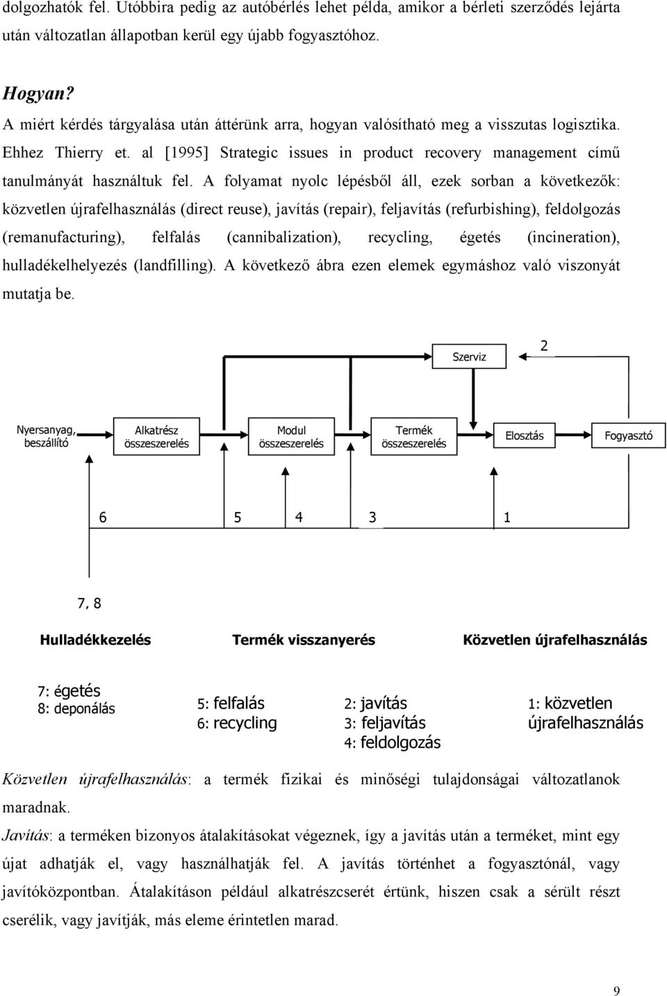 al [1995] Strategic issues in product recovery management című tanulmányát használtuk fel.