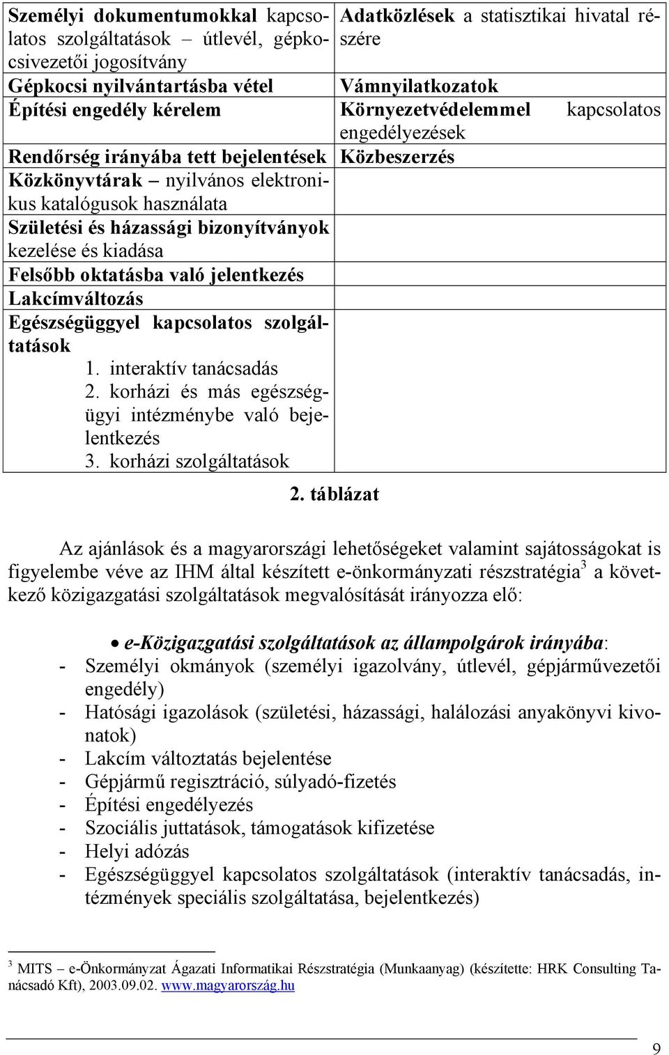 bizonyítványok kezelése és kiadása Felsőbb oktatásba való jelentkezés Lakcímváltozás Egészségüggyel kapcsolatos szolgáltatások 1. interaktív tanácsadás 2.