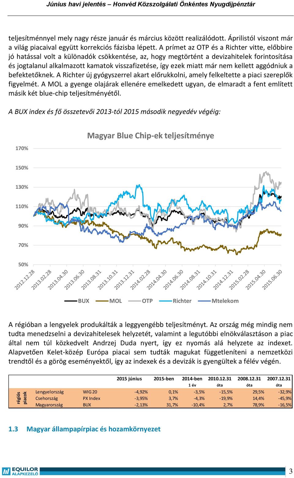 A prímet az OTP és a Richter vitte, előbbire jó hatással volt a különadók csökkentése, az, hogy megtörtént a devizahitelek forintosítása és jogtalanul alkalmazott kamatok visszafizetése, így ezek