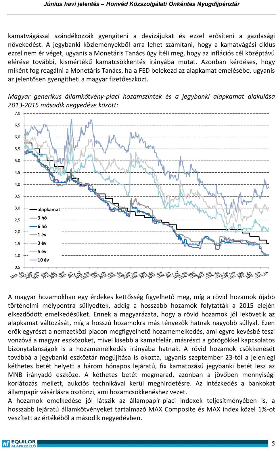 kamatcsökkentés irányába mutat. Azonban kérdéses, hogy miként fog reagálni a Monetáris Tanács, ha a FED belekezd az alapkamat emelésébe, ugyanis az jelentősen gyengítheti a magyar fizetőeszközt.