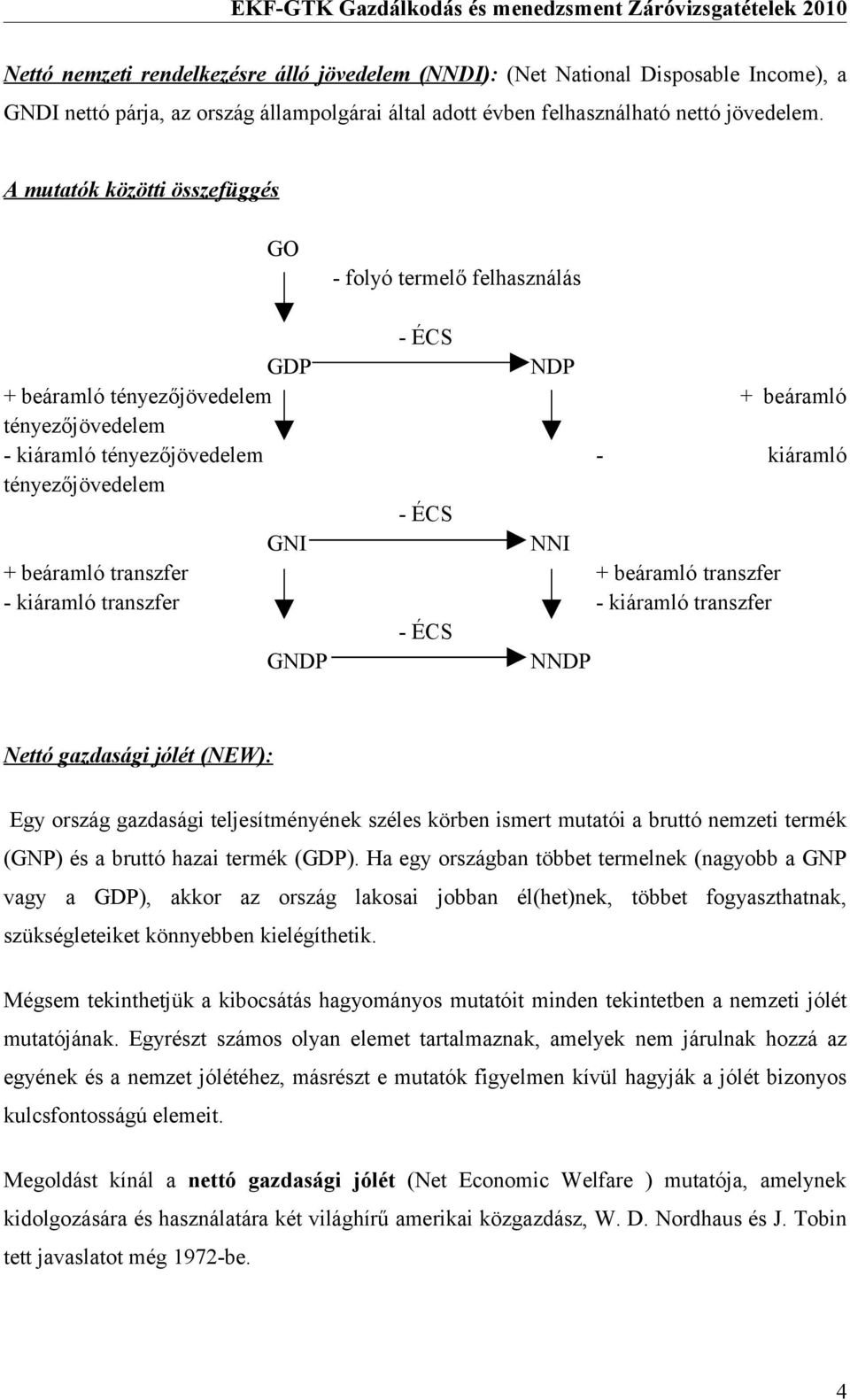 NNI + beáramló transzfer + beáramló transzfer - kiáramló transzfer - kiáramló transzfer - ÉCS GNDP NNDP Nettó gazdasági jólét (NEW): Egy ország gazdasági teljesítményének széles körben ismert mutatói