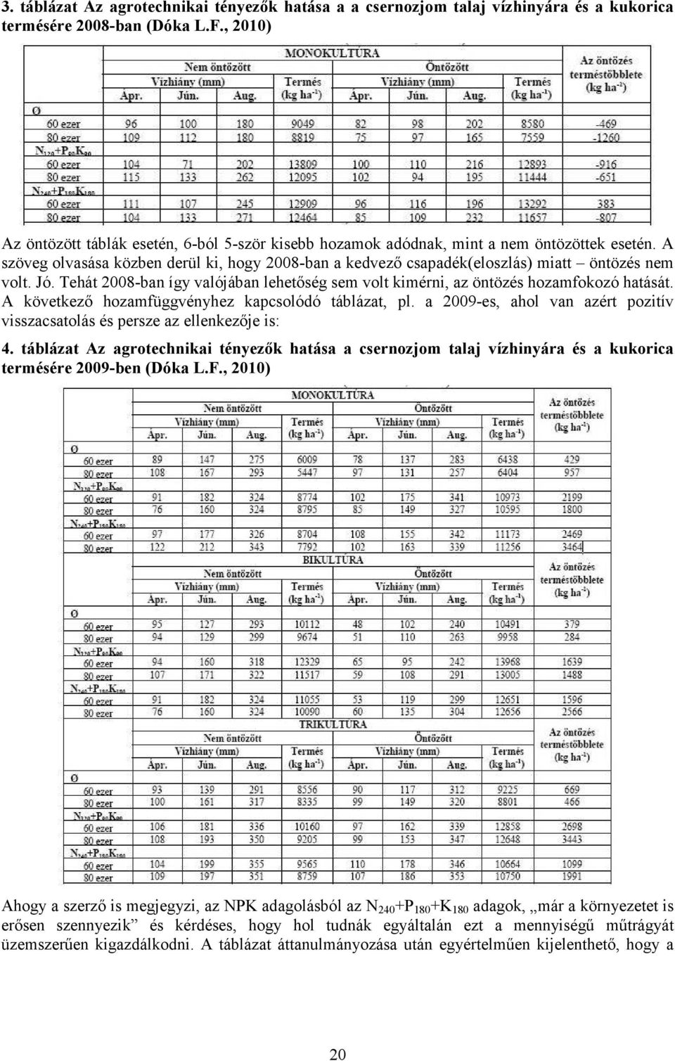 A szöveg olvasása közben derül ki, hogy 2008-ban a kedvező csapadék(eloszlás) miatt öntözés nem volt. Jó. Tehát 2008-ban így valójában lehetőség sem volt kimérni, az öntözés hozamfokozó hatását.