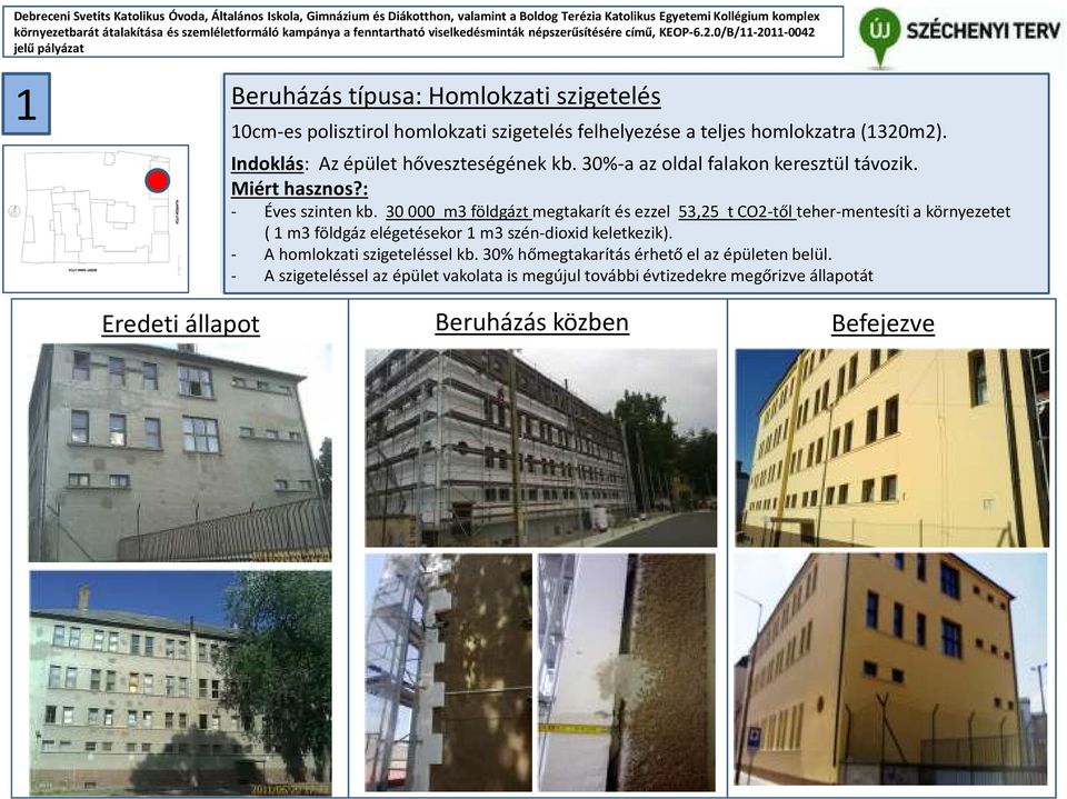 30 000 m3 földgázt megtakarít és ezzel 53,25 t CO2-től teher-mentesíti a környezetet ( 1 m3 földgáz elégetésekor 1 m3 szén-dioxid keletkezik).