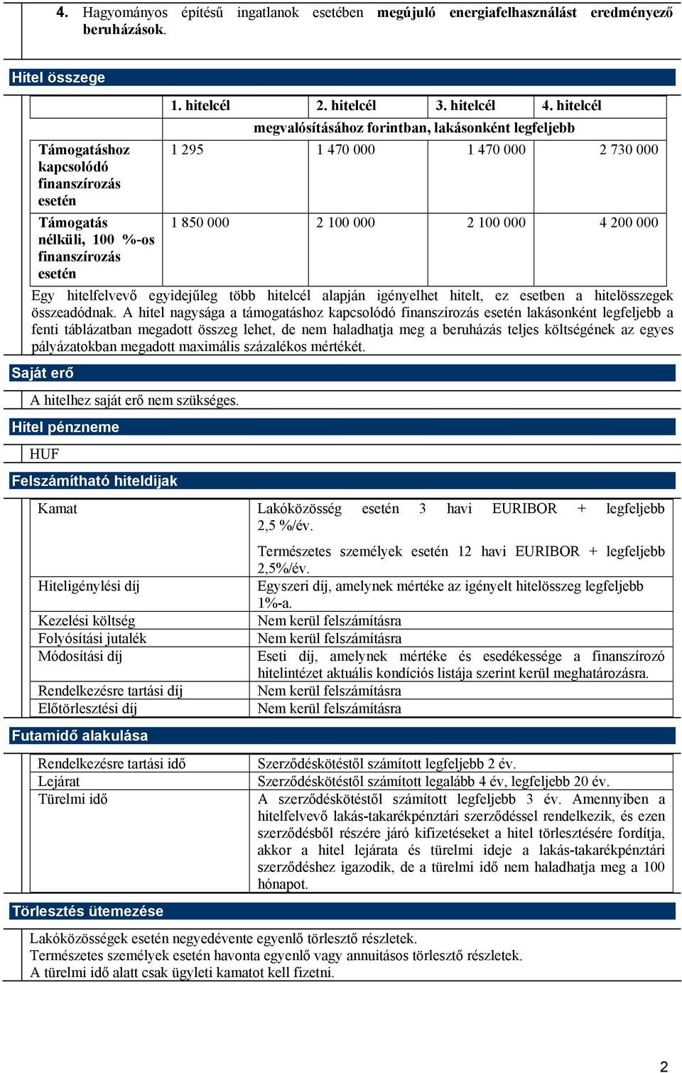 hitelcél megvalósításához forintban, lakásonként legfeljebb 1 295 1 470 000 1 470 000 2 730 000 1 850 000 2 100 000 2 100 000 4 200 000 Egy hitelfelvevő egyidejűleg több hitelcél alapján igényelhet