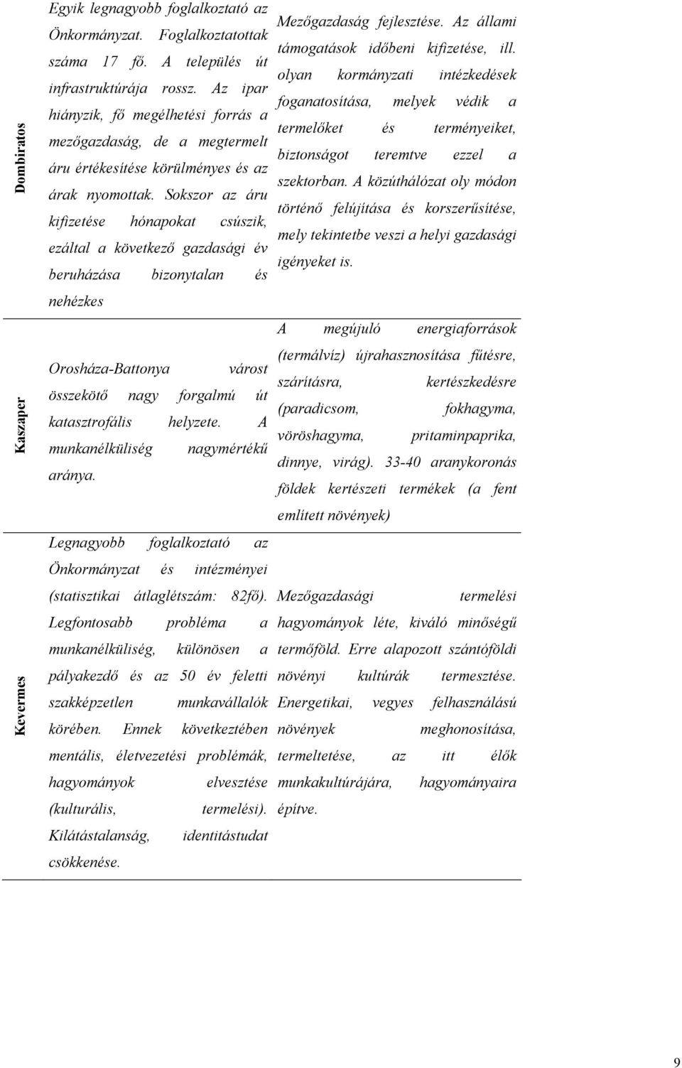 Sokszor az áru kifizetése hónapokat csúszik, ezáltal a következő gazdasági év beruházása bizonytalan és nehézkes Orosháza-Battonya várost összekötő nagy forgalmú út katasztrofális helyzete.