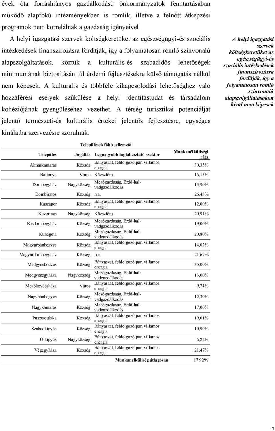 szabadidős lehetőségek minimumának biztosításán túl érdemi fejlesztésekre külső támogatás nélkül nem képesek.