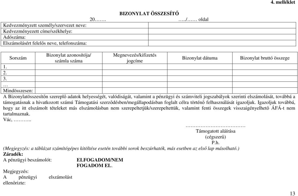 Mindösszesen: A Bizonylatösszesítőn szereplő adatok helyességét, valódiságát, valamint a pénzügyi és számviteli jogszabályok szerinti elszámolását, továbbá a támogatásnak a hivatkozott számú