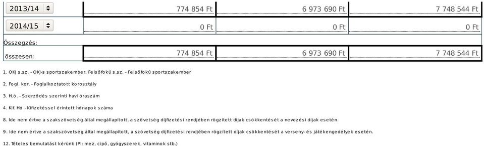 Ide nem értve a szakszövetség által megállapított, a szövetség díjfizetési rendjében rögzített díjak csökkentését a nevezési díjak esetén. 9.