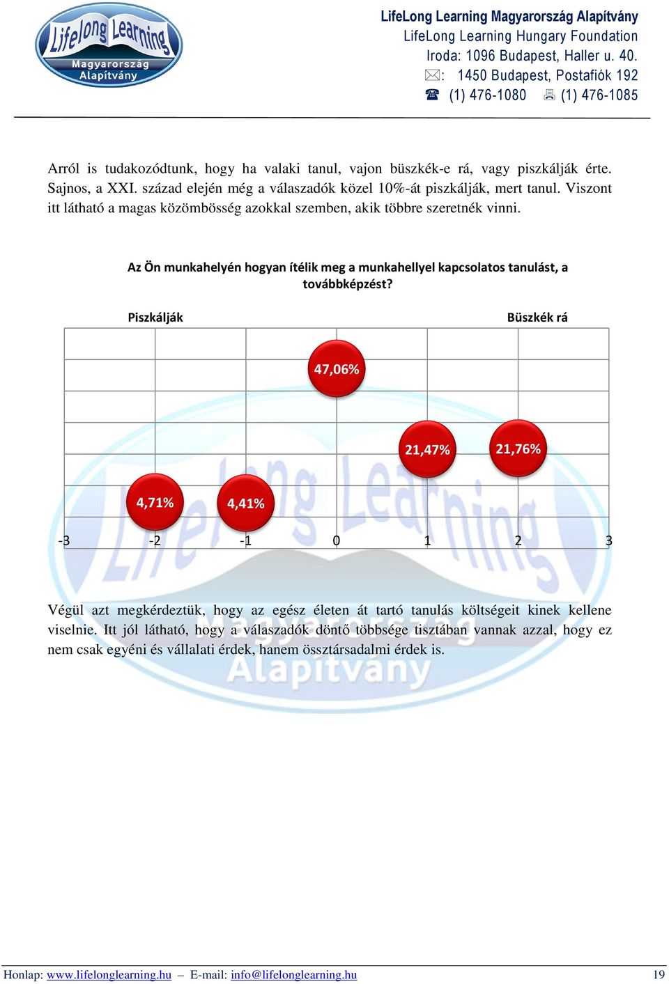 Piszkálják Büszkék rá 47,06% 21,47% 21,76% 4,71% -3-2 4,41% -1 0 1 2 3 Végül azt megkérdeztük, hogy az egész életen át tartó tanulás költségeit kinek kellene viselnie.