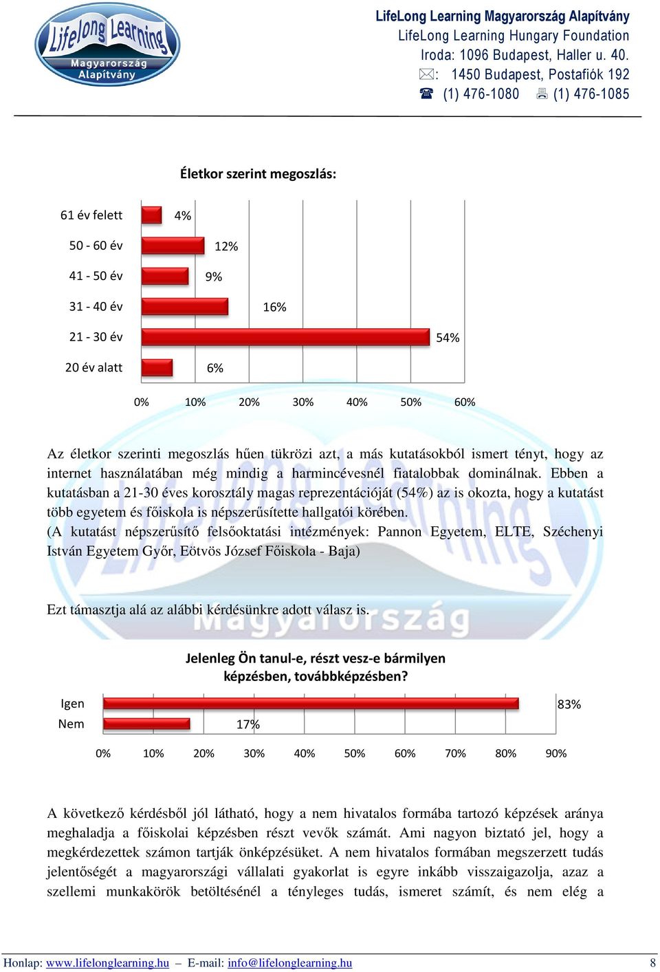 Ebben a kutatásban a 21-30 éves korosztály magas reprezentációját (54%) az is okozta, hogy a kutatást több egyetem és főiskola is népszerűsítette hallgatói körében.