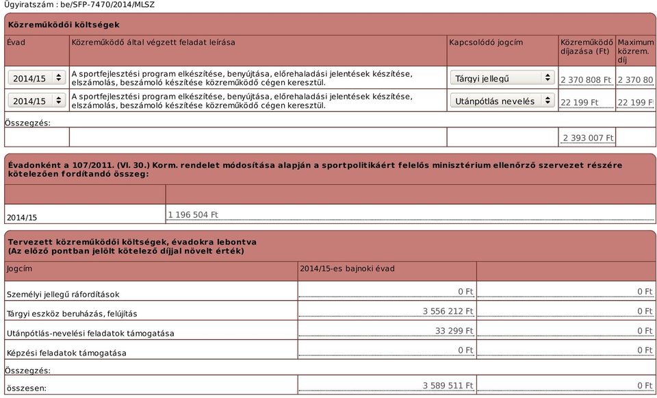 A sportfejlesztési program elkészítése, benyújtása, előrehaladási jelentések  Tárgyi jellegű Utánpótlás nevelés Maximum közrem.