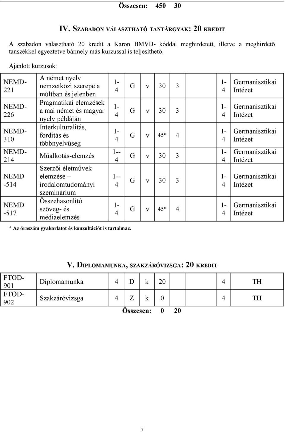 teljesíthető.