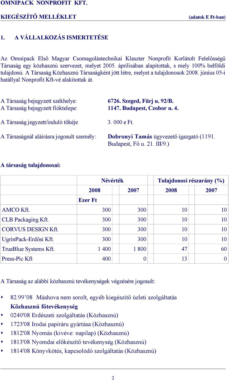 A Társaság bejegyzett székhelye: 6726. Szeged, Fürj u. 92/B. A Társaság bejegyzett fióktelepe: 1147. Budapest, Czobor u. 4. A Társaság jegyzett/induló tőkéje 3. 000 e Ft.