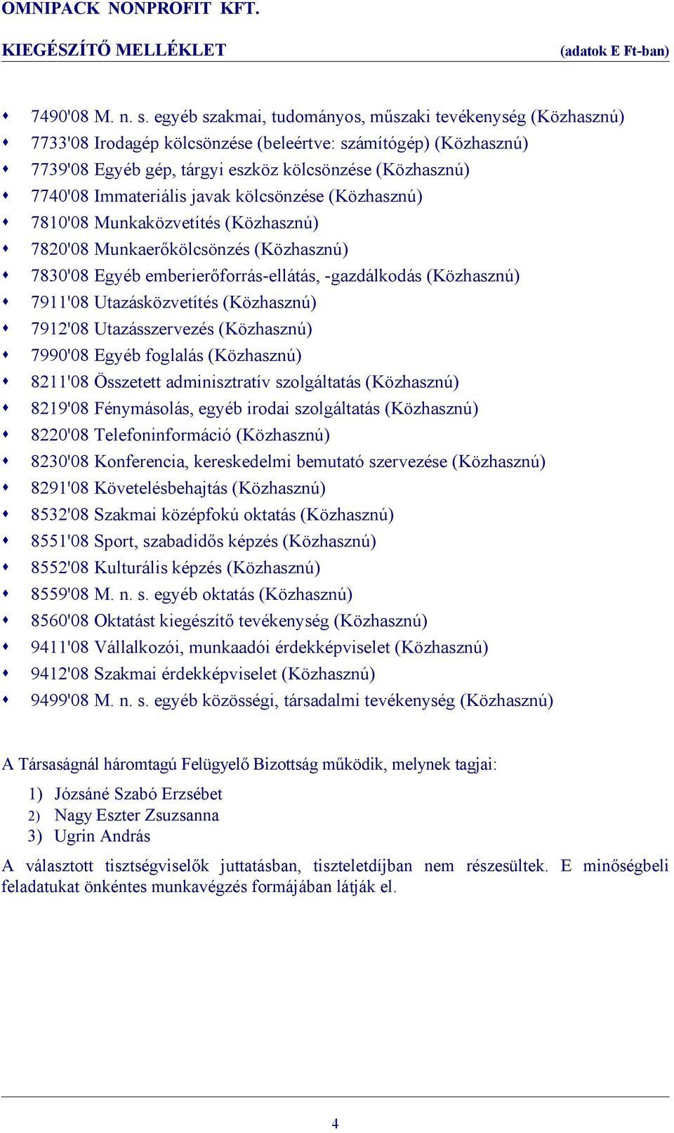 Immateriális javak kölcsönzése (Közhasznú) 7810'08 Munkaközvetítés (Közhasznú) 7820'08 Munkaerőkölcsönzés (Közhasznú) 7830'08 Egyéb emberierőforrás-ellátás, -gazdálkodás (Közhasznú) 7911'08