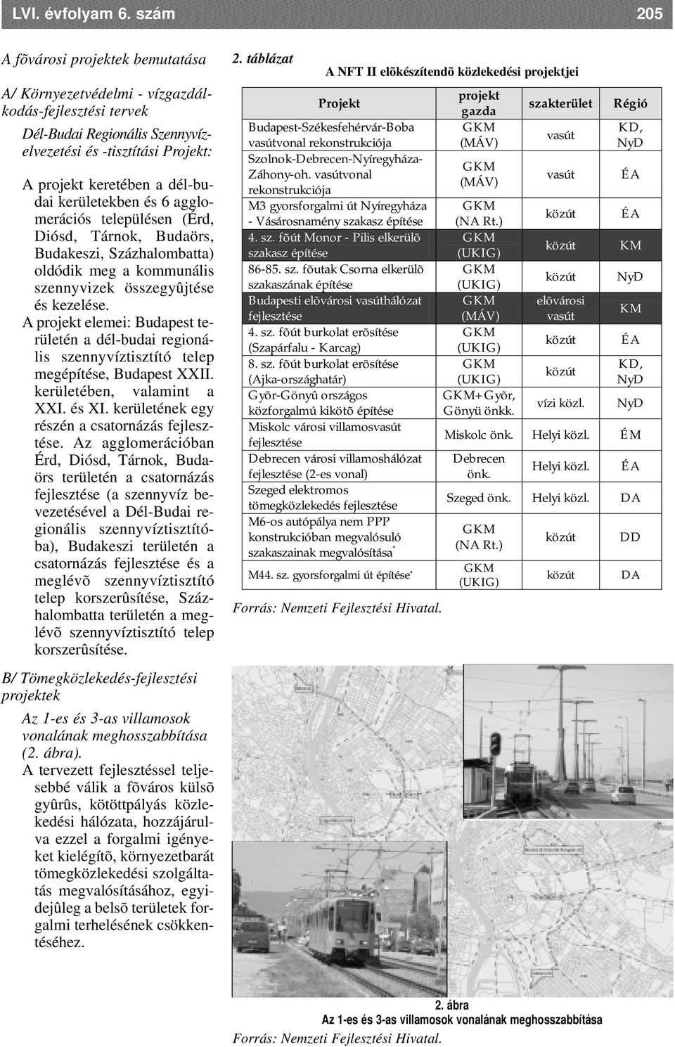 és 6 gglomerációs településen (Érd, Diósd, Tárnok, Budörs, Budkeszi, Százhlombtt) oldódik meg kommunális szennyvizek összegyûjtése és kezelése.