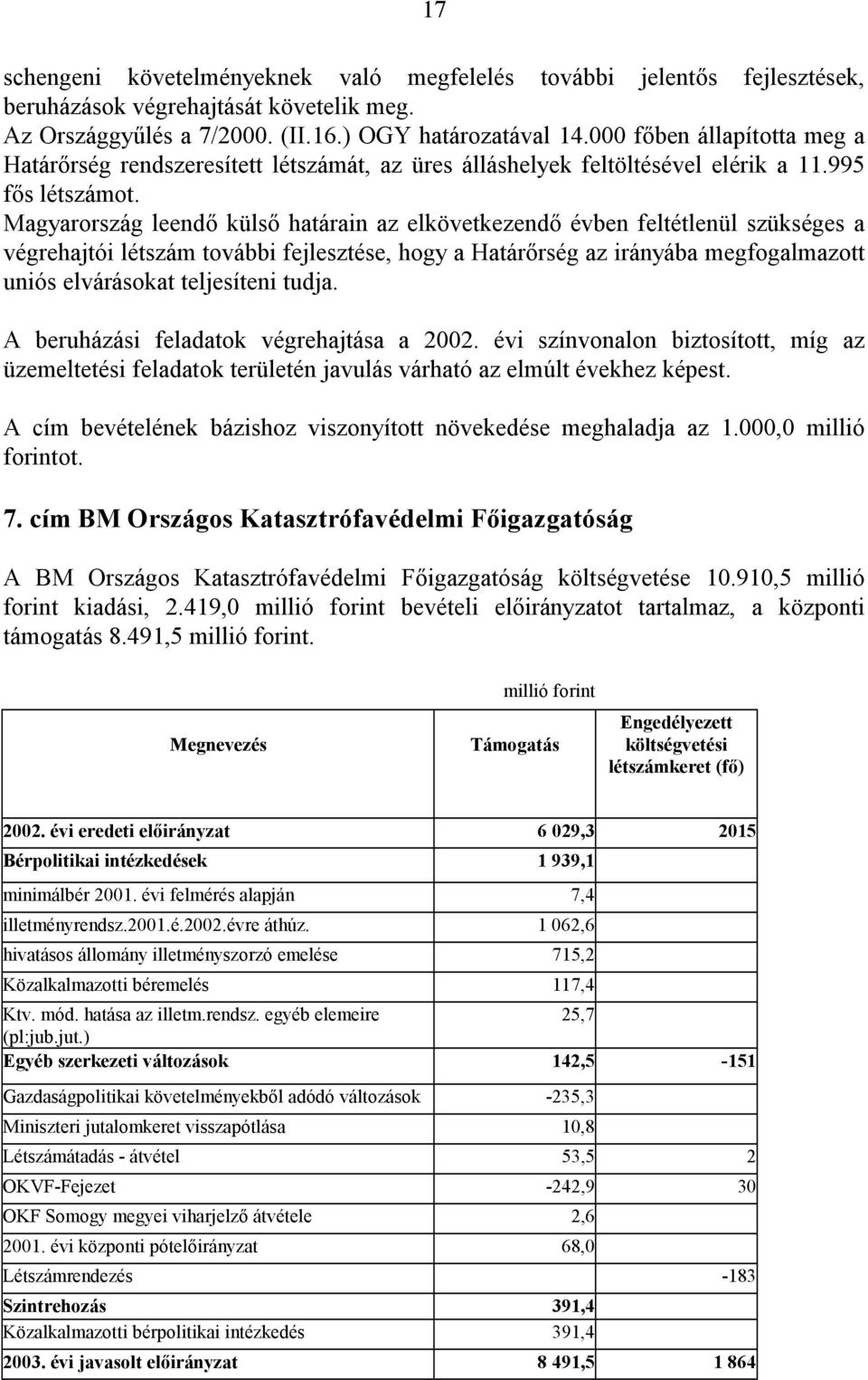 Magyarország leendő külső határain az elkövetkezendő évben feltétlenül szükséges a végrehajtói létszám további fejlesztése, hogy a Határőrség az irányába megfogalmazott uniós elvárásokat teljesíteni