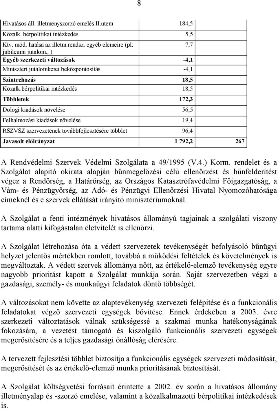 bérpolitikai intézkedés 18,5 Többletek 172,3 Dologi kiadások növelése 56,5 Felhalmozási kiadások növelése 19,4 RSZVSZ szervezetének továbbfejlesztésére többlet 96,4 Javasolt előirányzat 1 792,2 267 A