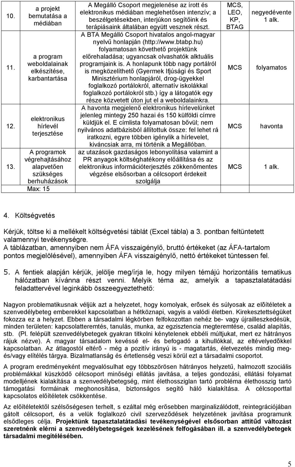 Csoport megjelenése az írott és elektronikus médiában meglehetősen intenzív; a beszélgetésekben, interjúkon segítőink és terápiásaink általában együtt vesznek részt.