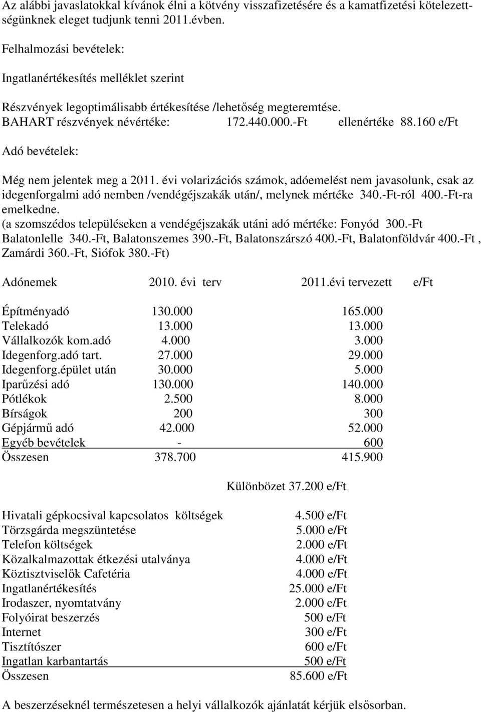 160 e/ft Adó bevételek: Még nem jelentek meg a 2011. évi volarizációs számok, adóemelést nem javasolunk, csak az idegenforgalmi adó nemben /vendégéjszakák után/, melynek mértéke 340.-Ft-ról 400.