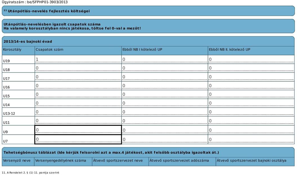 kötelező UP U19 U18 U17 U16 U15 U14 U13-12 U11 U9 U7 1 0 0 Tehetségbónusz táblázat (Ide kérjük felsorolni azt a max.