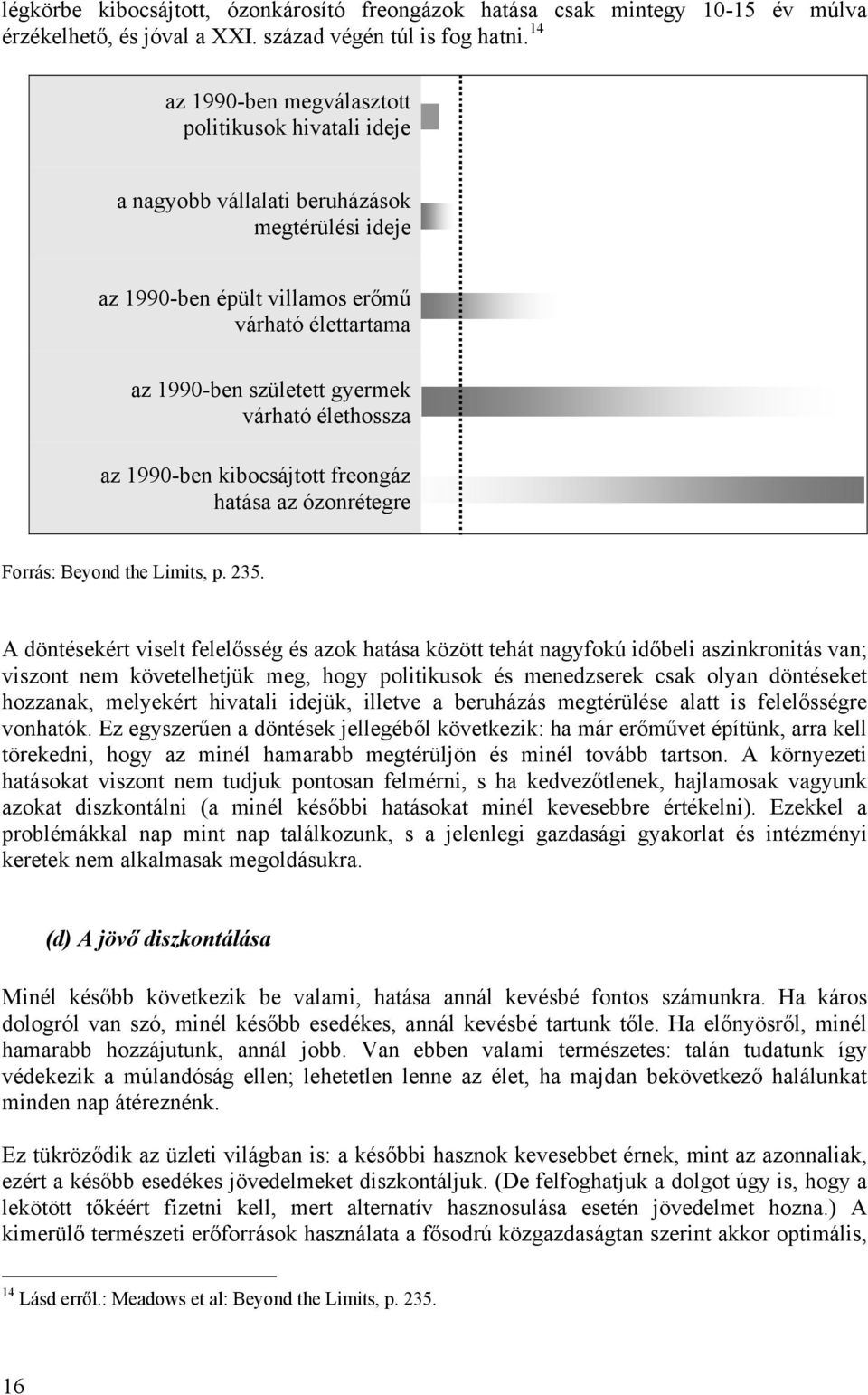 élethossza az 1990-ben kibocsájtott freongáz hatása az ózonrétegre Forrás: Beyond the Limits, p. 235.